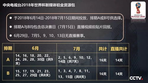 融合創(chuàng)新，互動未來 中央電視臺2018世界杯新媒體廣告產(chǎn)品重磅發(fā)布